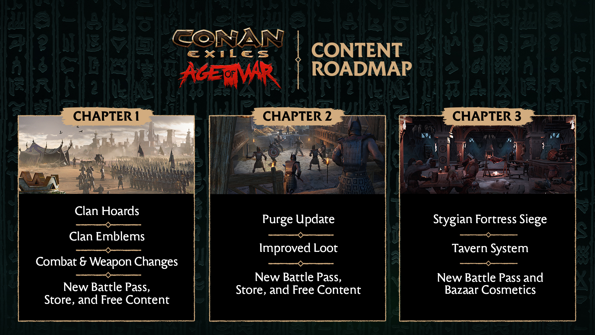 Conan Exiles Garrison Vs Campaign